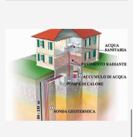 PRESTIGIOSO CASALE IN GEOTERMICO