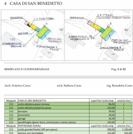 COMPLESSO STORICO RESIDENZIALE AD AGAZZANO